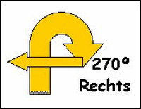 rally-obedience-schild-11
