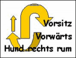 rally-obedience-schild-15